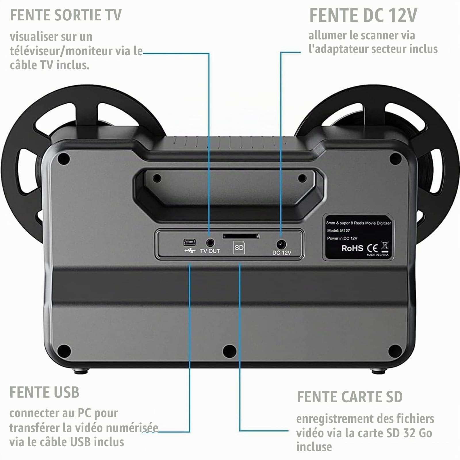 PixCy Convertisseur Film Numérique 8mm,Convertisseur Film Super 8en Numérique,Lecteurs D'images,Scanner Film,Visionneuse Diapositives pour Anciennes Diapositives,avec écran 2,4"