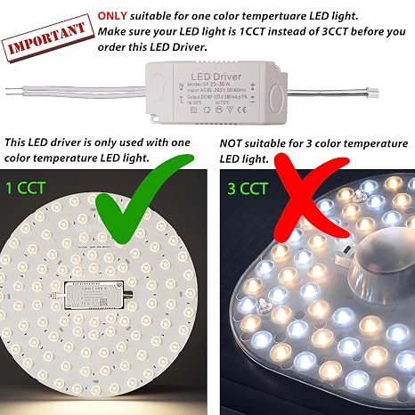 LED Driver 25-36W for Single Color Ceiling Strip Spot Light Module Panel, Replacement LED Starter Power Supply Adapter Transformer, Input AC85-265V Output DC80-125V