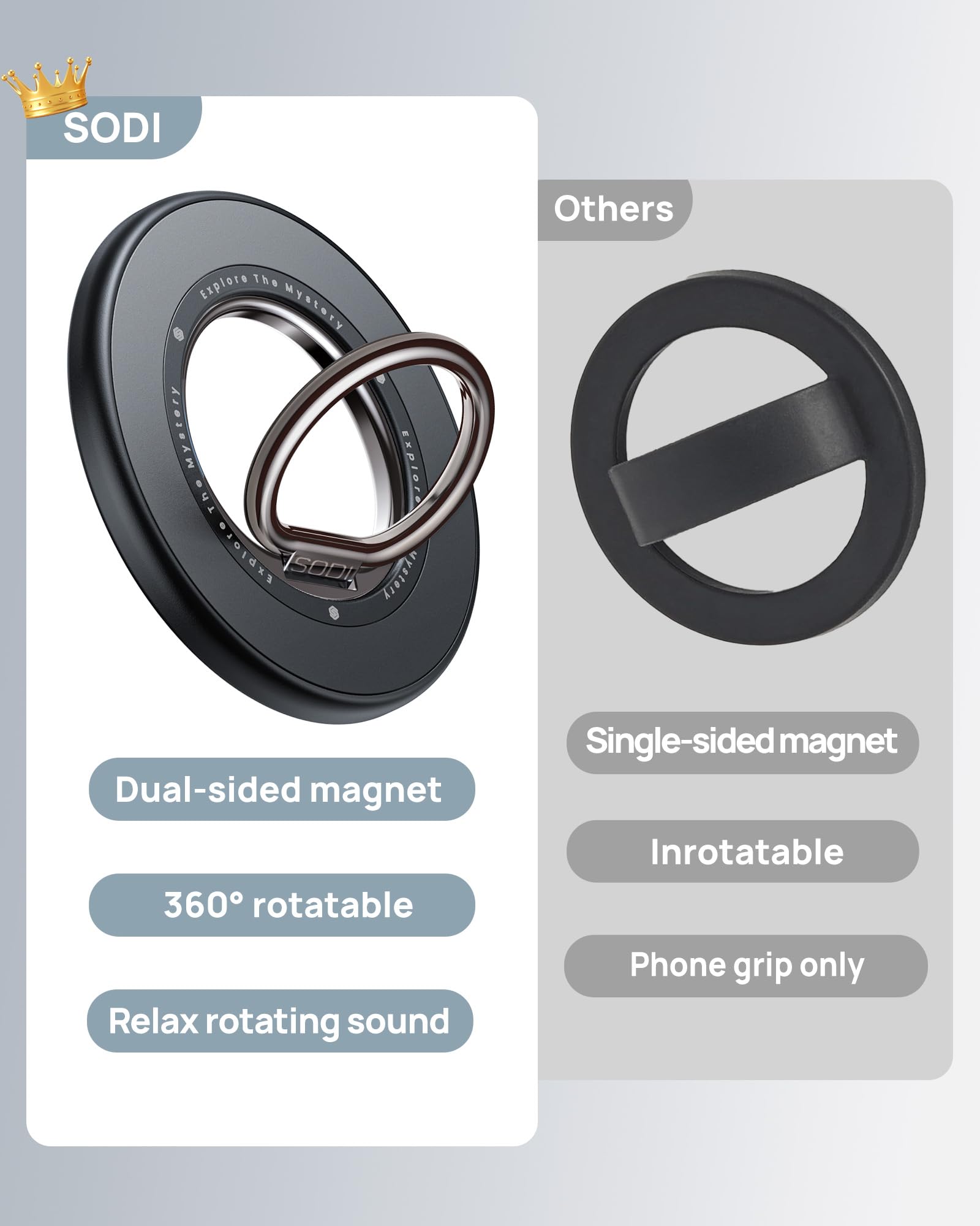 FANAUE MS-02 Supporto magnetico per telefono ad anello per FANAUE MS-02 Supporto magnetico per telefono ad anello per