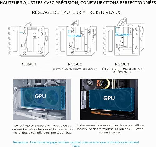 Lian Li ATX PC Case 4 Slots Vertical GPU Kit (VG4v4) - Premium Gen 5 Riser Cable PCI-E 5.0 x16-200mm, PCIe 3.0/4.0 Compatible, Adjustable Position - Fits Most PC Cases (VG4v4 Black) - 3