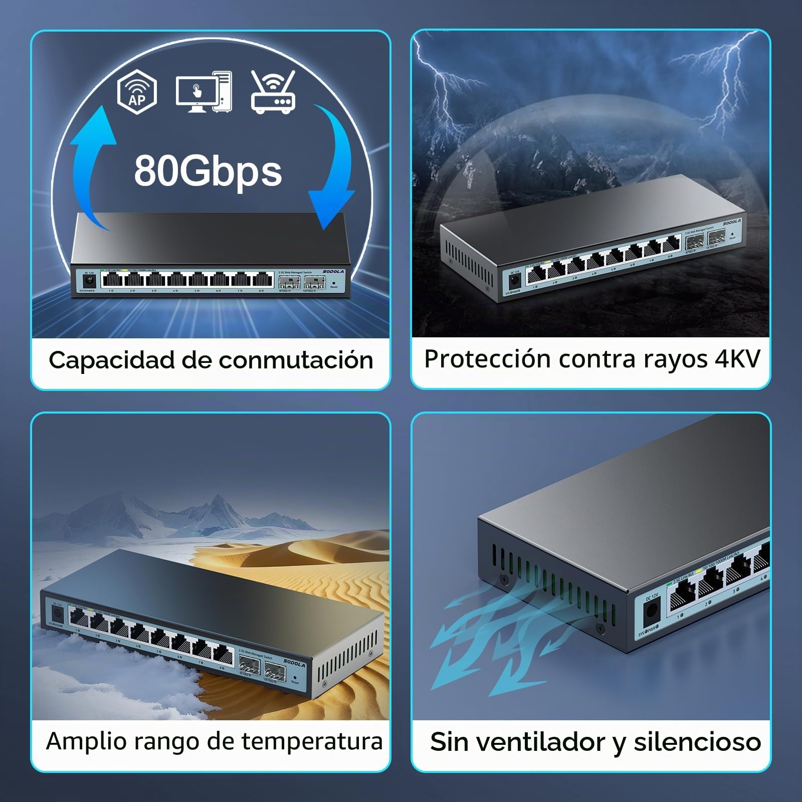 SODOLA Interruptor de 10 puertos de 2,5 GB de fácil gestión web, 8 puertos Base-T de 2,5 G, 2 x 10 G SFP+, conmutador Ethernet multiGigabit sin ventilador para AP inalámbrico, NAS, PC