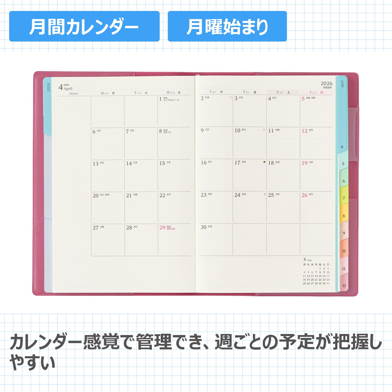 m-happyページ✩.*˚ m-happyページ✩.*˚ m-happyページ✩.*˚ NTT α ZX Type-S/Type-M 商品