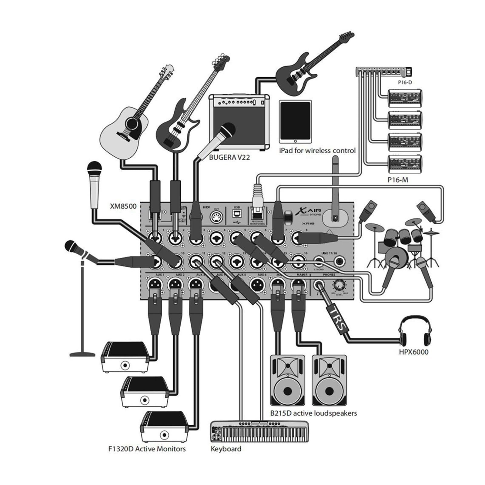Mikser audio, XR16/XR18/MR18 16/18-kanałowa profesjonalna cyfrowa konsola miksująca do nagrywania w studiu DJ-skim cyfrowy mikser do karaoke w studiu(XR16)