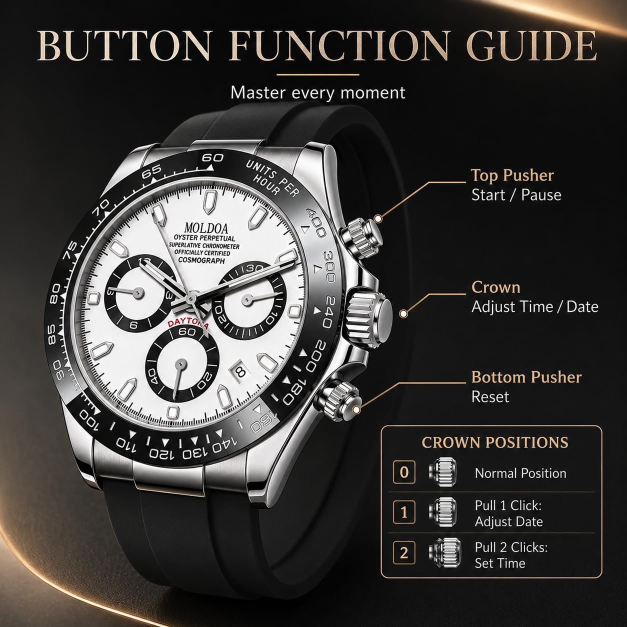 MASTOP Pagani Design Daytona Homage - Orologio analogico al quarzo da uomo, movimento giapponese, cronografo, cinturino in silicone, impermeabile, per uomo
