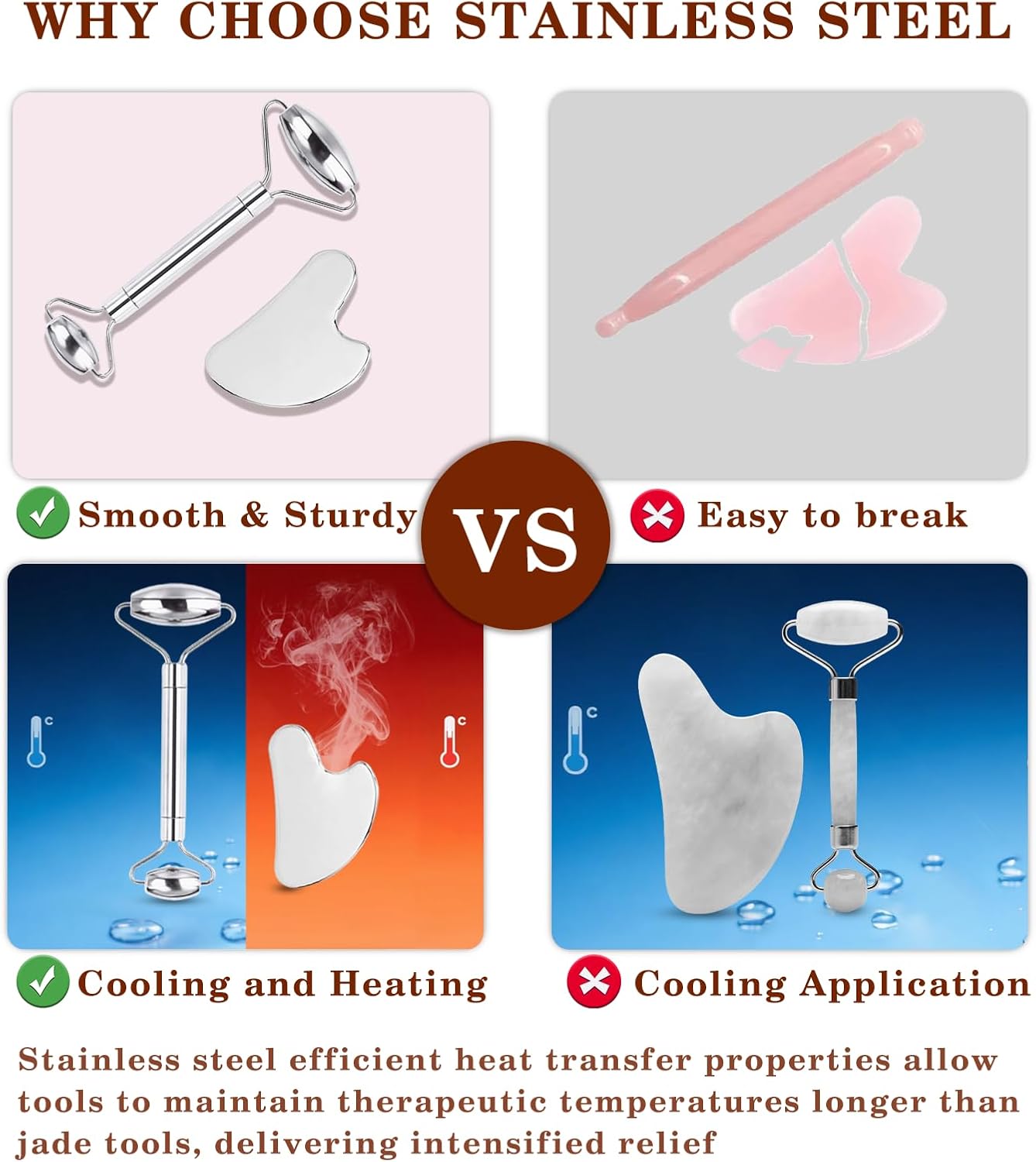 Stainless Steel Gua Sha and Face Roller Set Facial Massager Tools, Lymphatic Drainage Massager Metal Gua Sha Skin Self Care Gifts for Women - Image 6