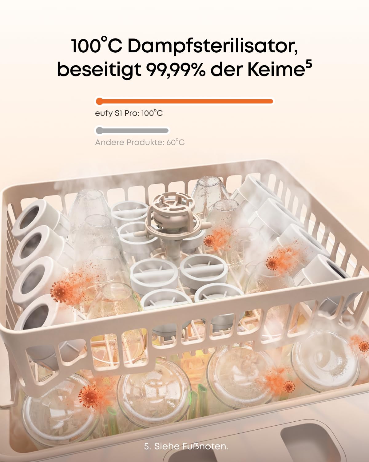 eufy S1 Pro Babyflaschenreiniger, Spülmaschine Baby, TÜV SÜD-zertifiziert & 6-Monats-Wartungsset