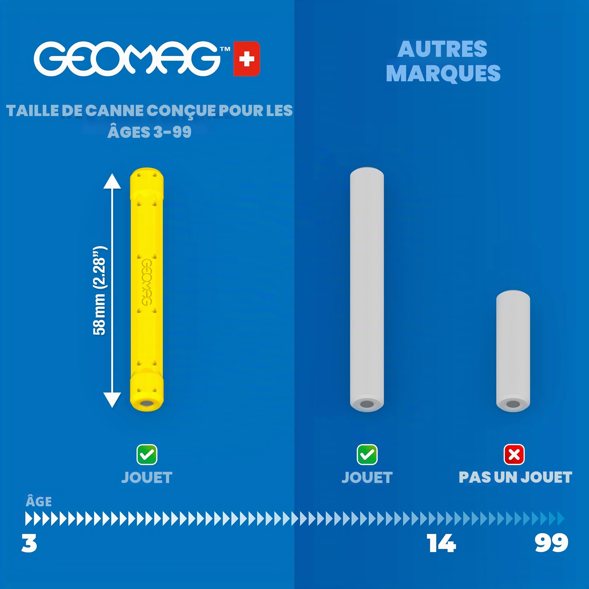 Geomag Jeux de Construction Magnétique pour Enfants - Jouets éducatifs pour Garçons et Filles 100% Recyclé - Collection Green Panels 114 pièces