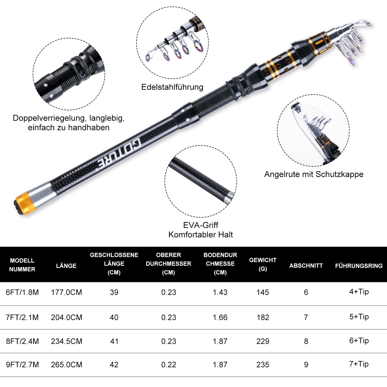 Goture Set da pesca con 2 canne da pesca telescopiche, set completo 2 5.2:1 mulinello (9+1 cuscinetto), filo, scatola per esche e borsa per il trasporto, per acqua salata/dolce, regalo da viaggio