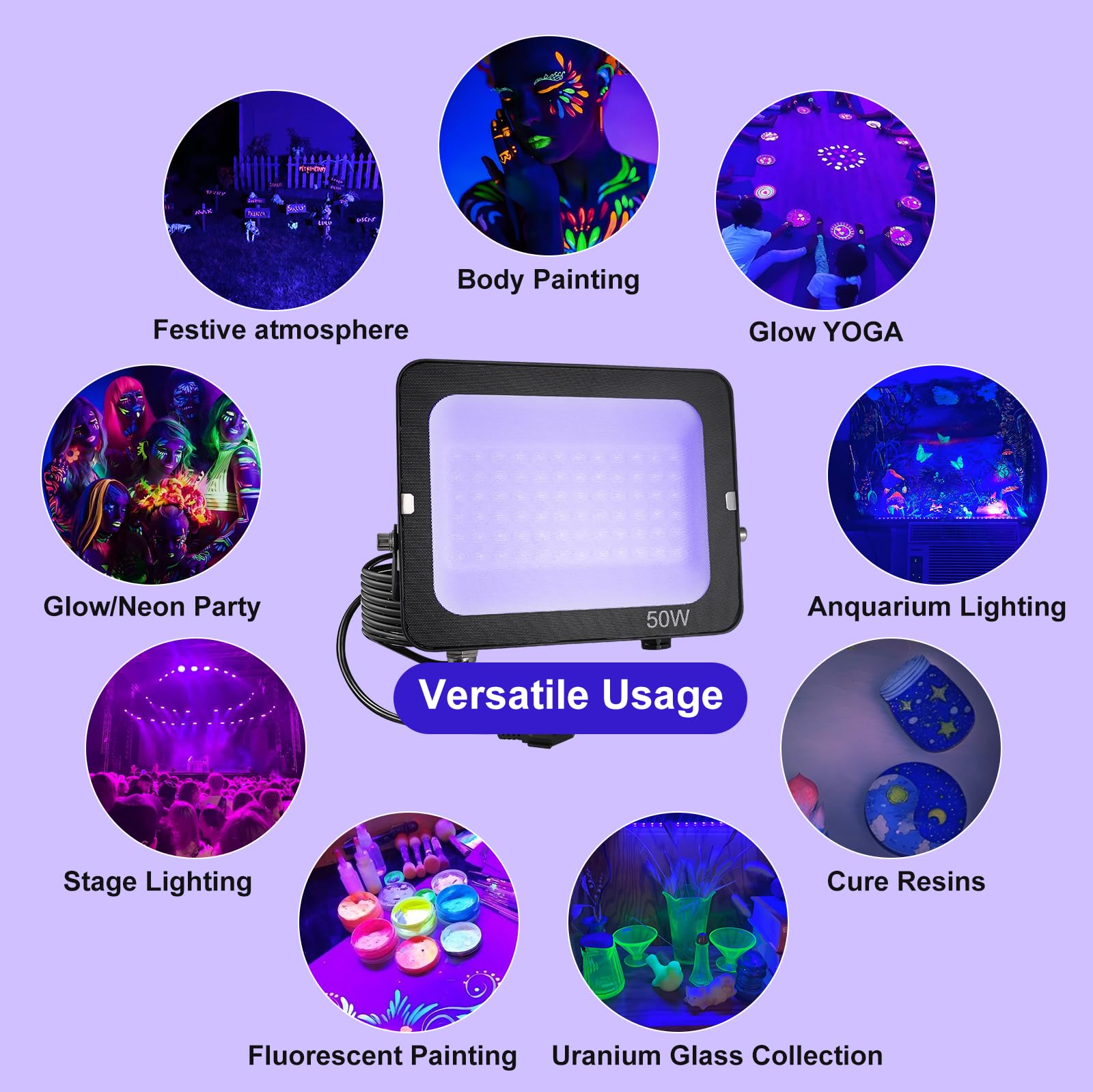 Luce Nera UV 100W,Fosingut 395-400nm Faretto UV LED con Spina,IP65 Impermeabile Lampada Ultravioletta Faro per Glow Festa,Fluo Pittura del Corpo,Natale,Halloween,Discoteca,Club,Acquario,Bar,Neon Festa