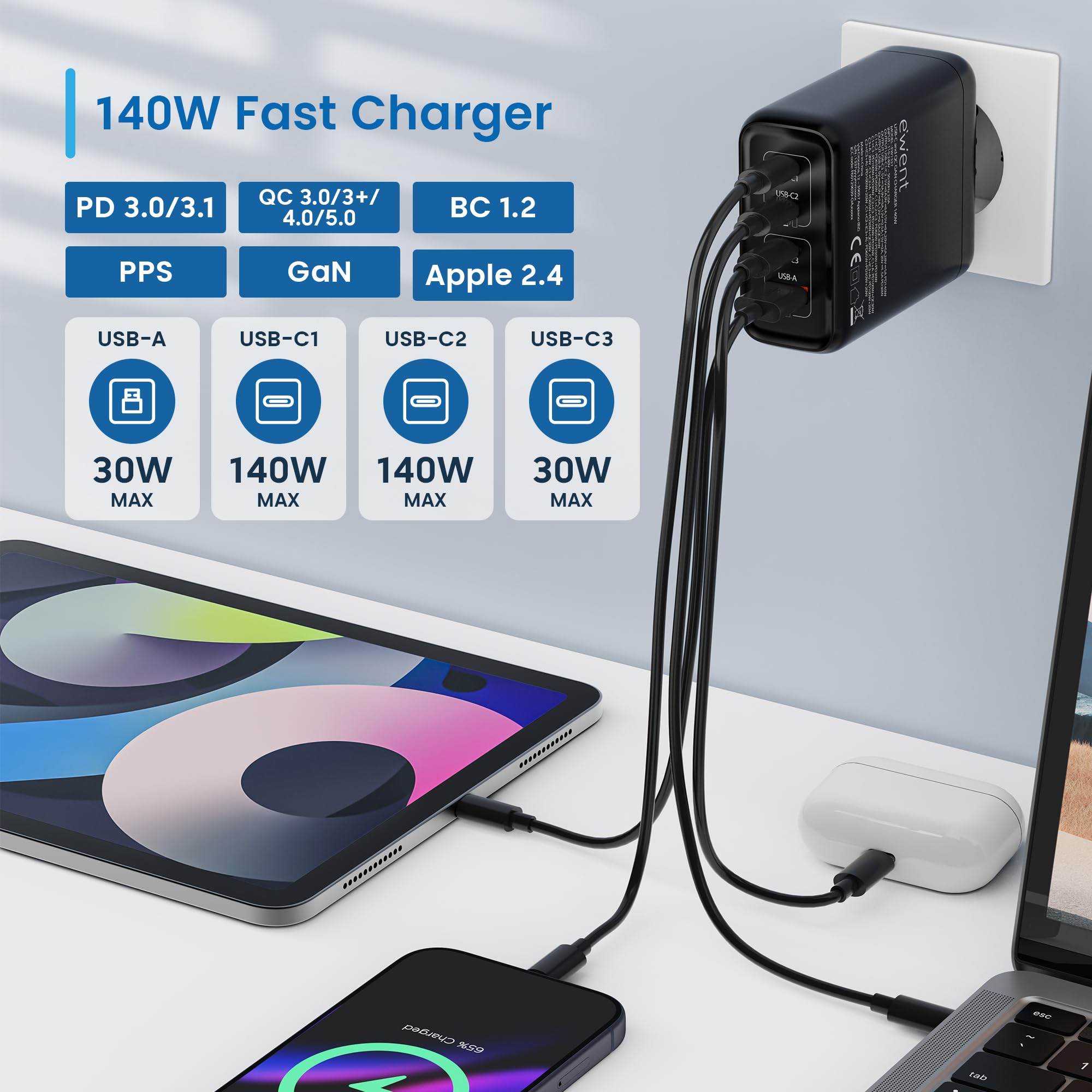 Ewent Caricatore USB C 140W, Caricabatterie Rapido GaN Fast 4 Porte USB (3 USB-C PD 3.1 + 1 USB-A QC 3.0), per Notebook, MacBook, iPhone 17, iPad, Android con Cavo USB-C 240W da 2 m, Nero