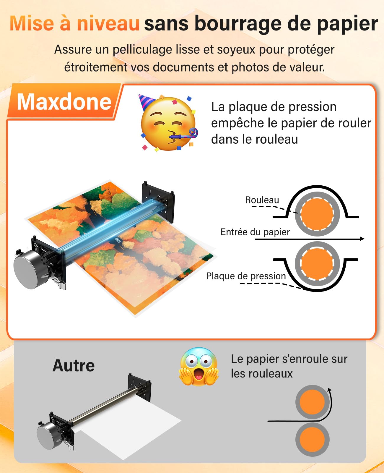 MAXDONE Plastifieuse A3 Chaud et Froid, Préchauffage 1-2 Min, 10 Pochettes, Arrondisseur d'Angles, tout Format A3 A4 A5 A6