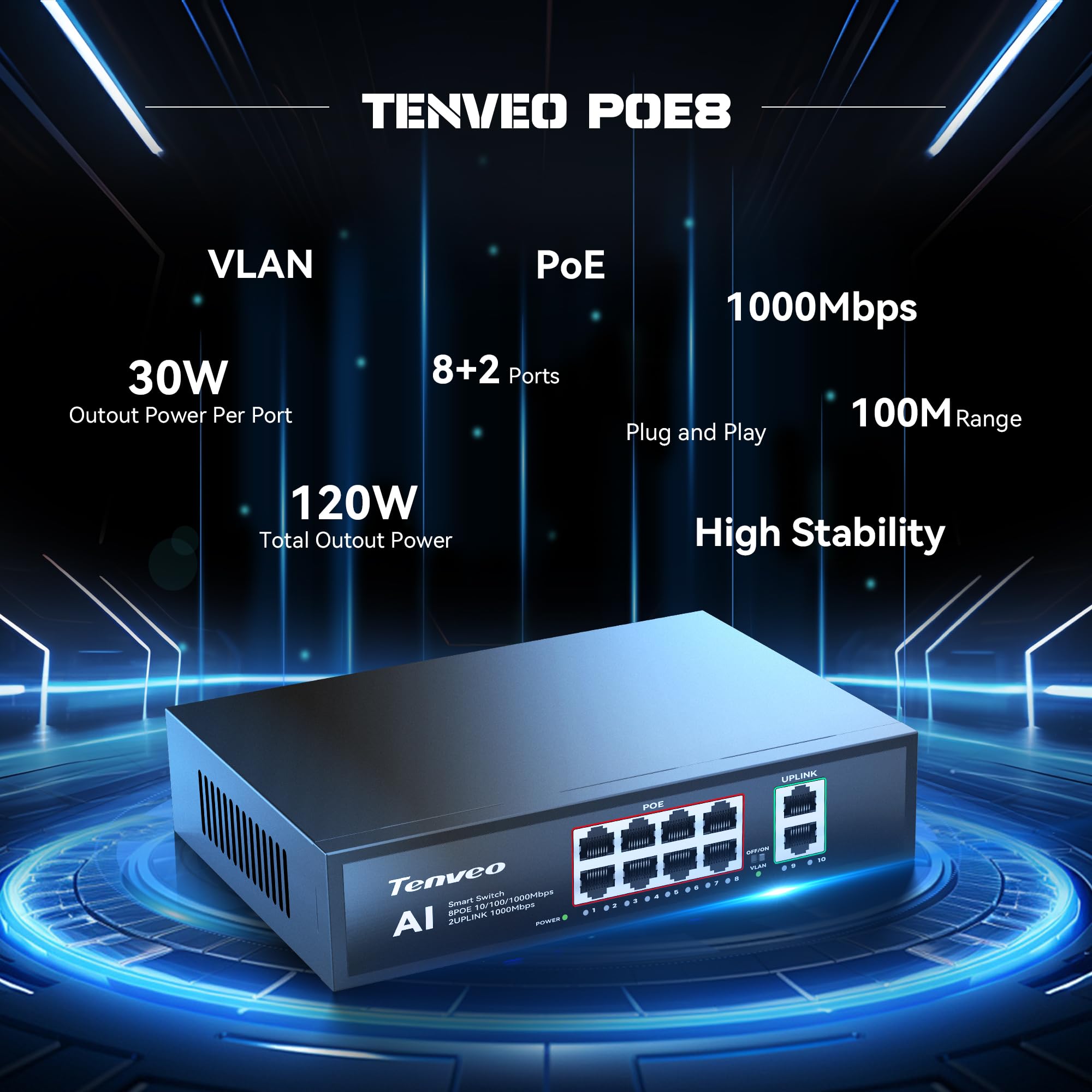 Tenveo Switch PoE 8 Porte Full Gigabit, 8 Porte PoE+ @120W, 2 Porte Uplink, Plug & Play, Supporto VLAN, Alimentazione 802.3af/at 120W, Switch di Rete Professionale AI Smart per Live Streaming - 3