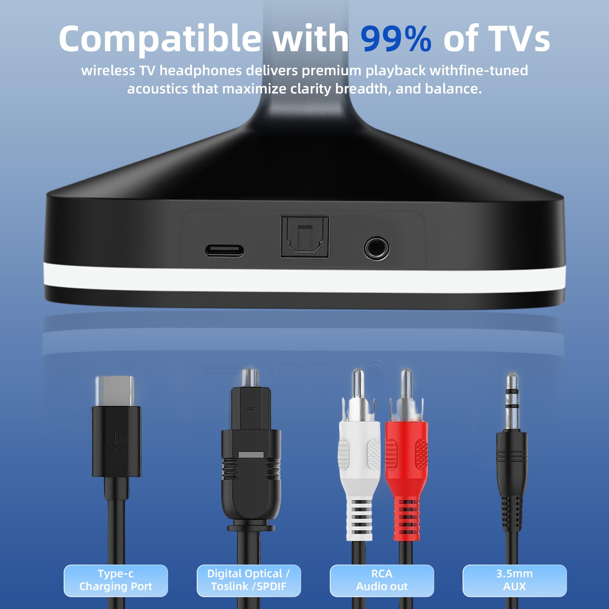 Wantek Bluetooth Auriculares TV Inalámbricos | <40ms Baja Latencia & 30m Alcance | 40h Autonomía & Carga Rápida | Compatibles con el 99% de TVs (Óptico/RCA/AUX) | Modos EQ & Micrófono