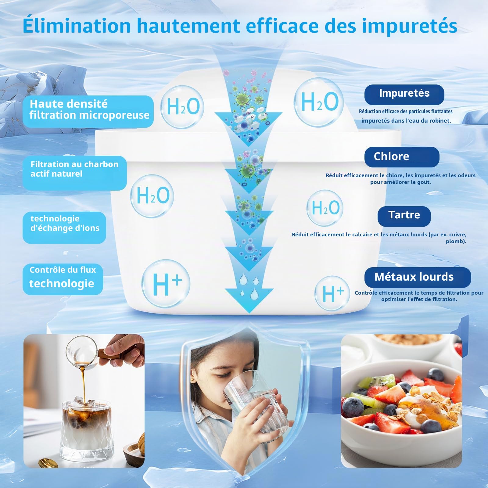 Cartouche de Filtre à Eau Compatible avec Brita® Maxtra Pro® Maxtra+® Plus All-in-1, BREOILUTLE Remplacement Du Filtre à Eau Compatible avec Brita® Marella® Réduit Les Chlore (8, Classic)