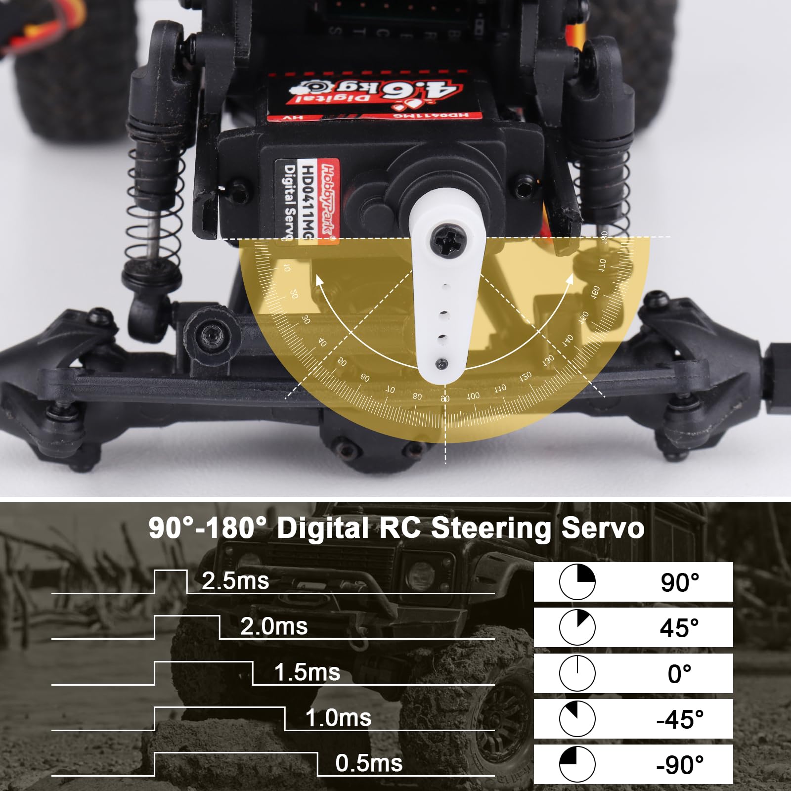 HobbyPark Paquete de 4 mini servos de metal impermeables de 12 g para Arduino Servo de 4,6 kg de alto par de torsión digital para 1/24 RC Crawler Car RC Avión RC Barco RC Robótica 5.0V-8.4V de alto