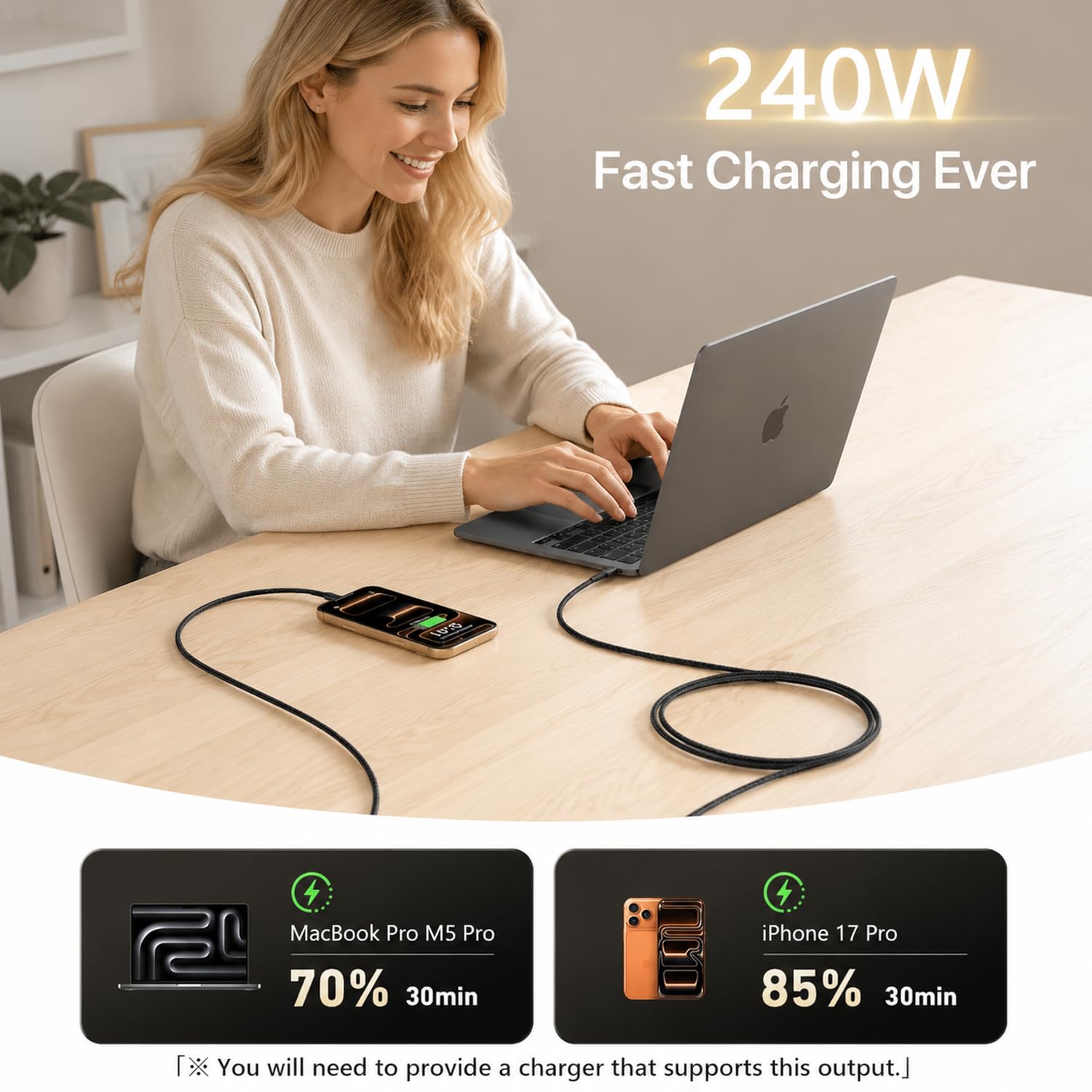 Cable de monitor USB C a USB C 3.2 Gen 2 de 3.3 pies, cable de pantalla USB C de 8 K a 60 Hz/4K a 240 Hz, transferencia de datos de alta velocidad de 20 Gbps, cable de carga ultra de función