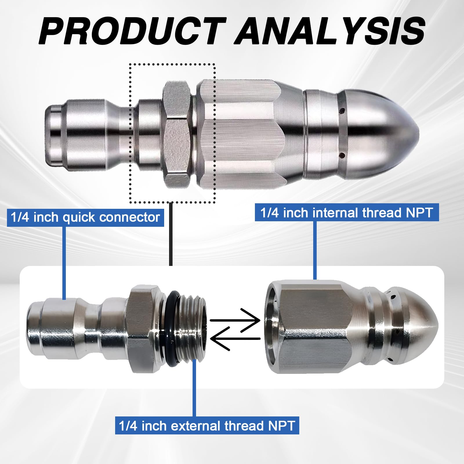 Boquilla de alta presión de acero inoxidable para desatascar tuberías de desagüe, boquilla de limpieza de alcantarillado de alta presión de acero inoxidable con conexión rápida de 1/4"