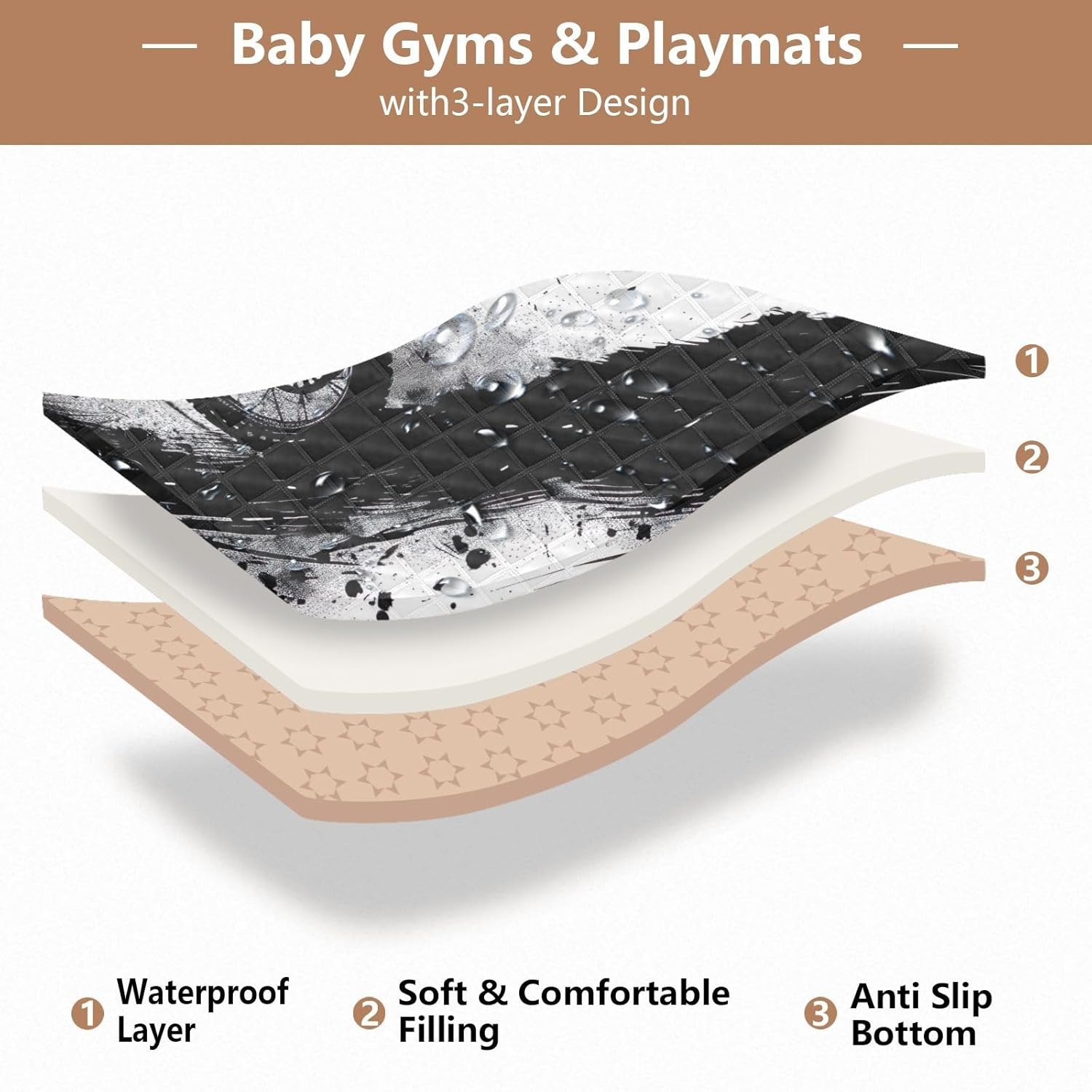 Qilmy Motorcycle Rider Baby Gyms Play Mat for Floor, Waterproof Soft Crawling Mat with Non-Slip Bottom, Lightweight Foldable Picnic Camping Mat for Infants, Toddlers, 50x50in