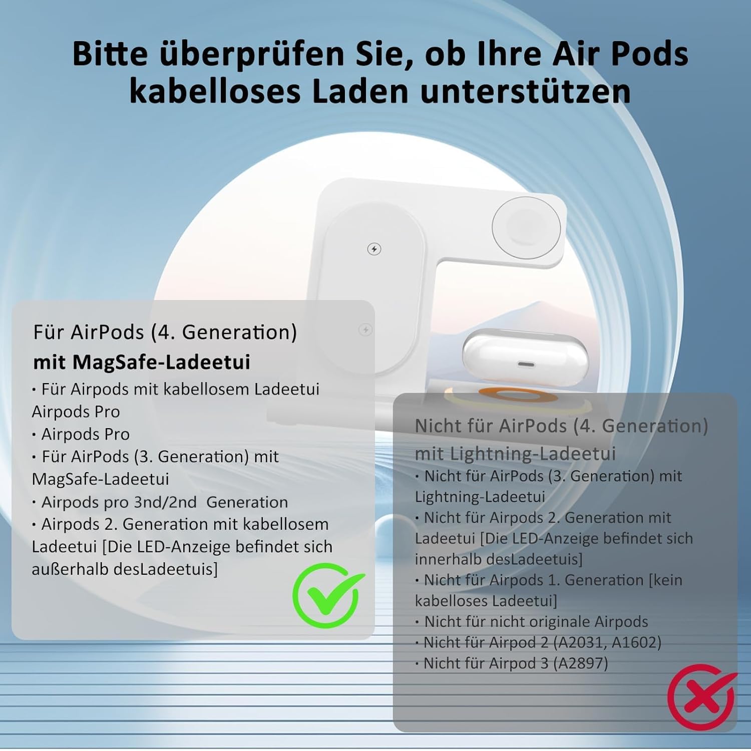 Aimtel 3 in 1 Induktive Ladestation Faltbare&Nachtlichter Kompatibel mit iPhone 17/17 Pro/17 Pro Max/17 Air/16/15/14/13,Apple Watch 11/Ultra 3/10/9/8/SE 3 für Air-Pods Pro/4/3/2 Kabelloses Ladegerät