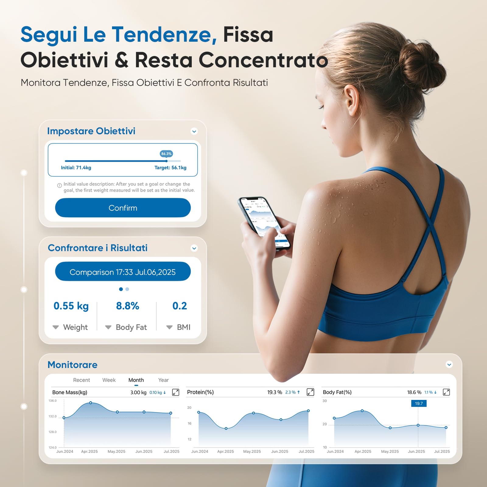 Bilancia Impedenziometrica 8 Elettrodi, Bilancia Pesapersone Digitale con Ampio Display VA, 28 Metriche, Analisi Corporea BIA Doppia Frequenza, Compatibile iOS & Android, 30 * 30cm, Max. 180kg/400lb
