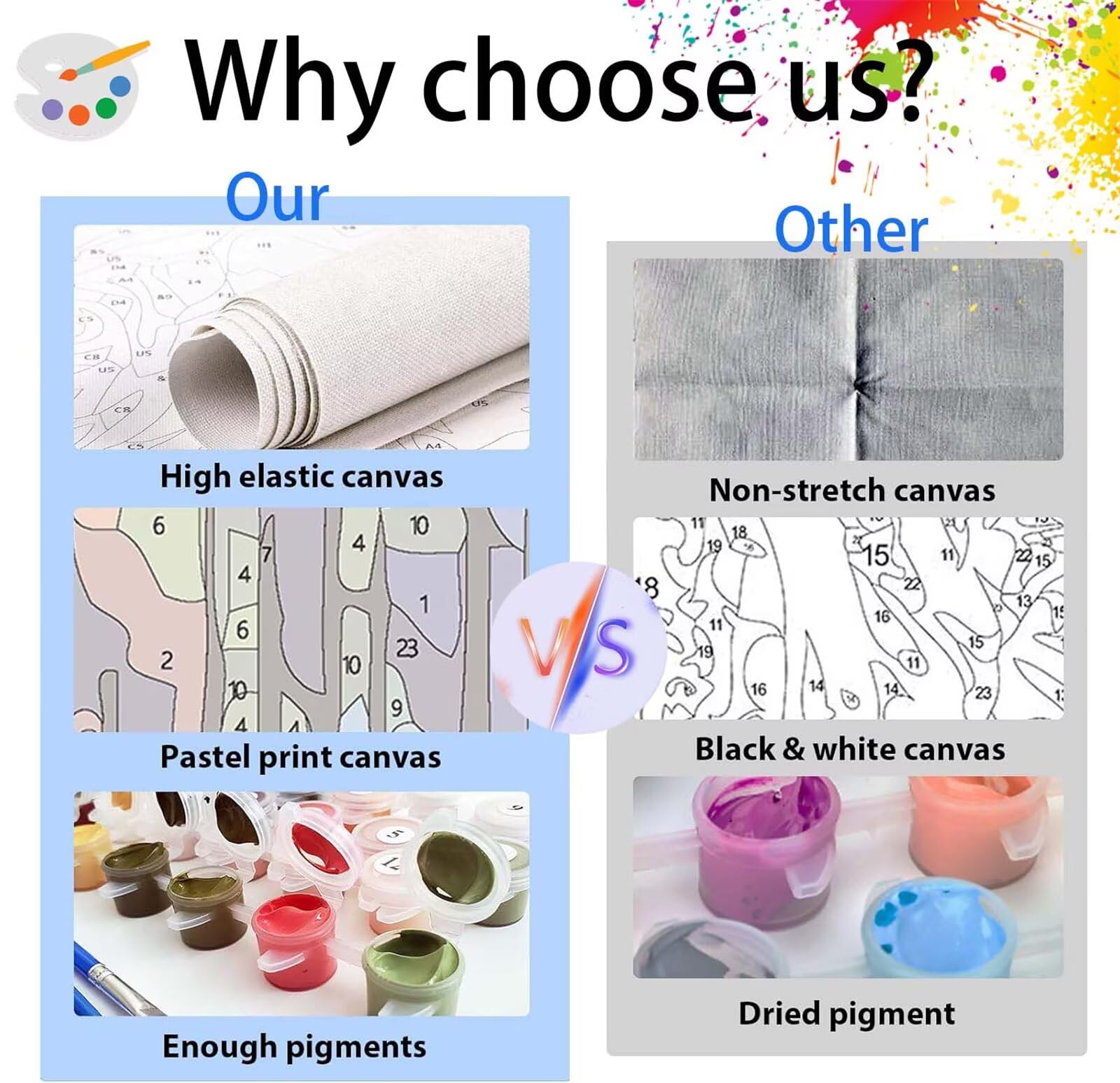 Malowanie według numerów dla dorosłych, malowanie według numerów choinka las 1 wzory, kolorowanki dla dorosłych, z pędzlami Pigment akrylowy DIY zestaw do malowania olejnego płótno, dekoracja domu