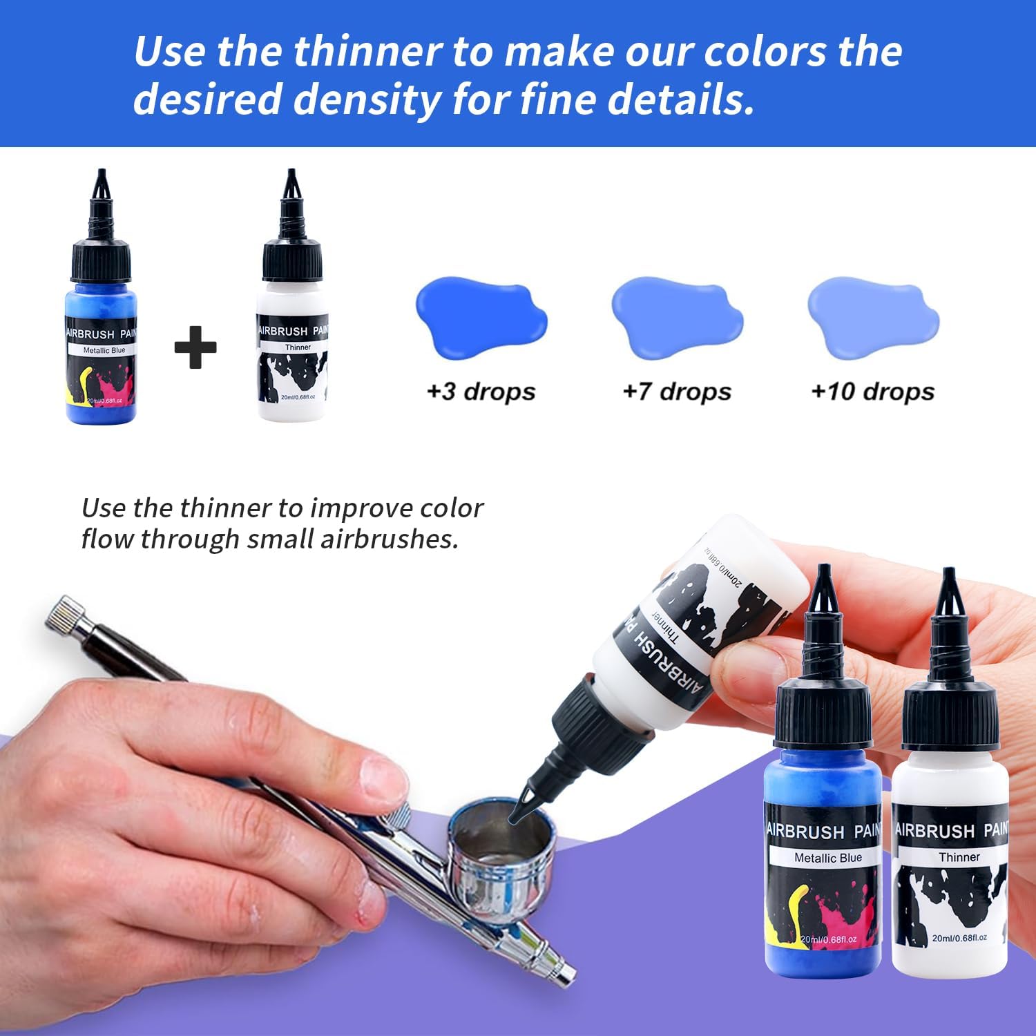 ArtBeek 33 Vibrant Colors Airbrush Paint Set 36 Bottles of Acrylic Paint for Models Crafts Metal Plastic Includes 3 Thinner Bottles for Airbrush Artistry