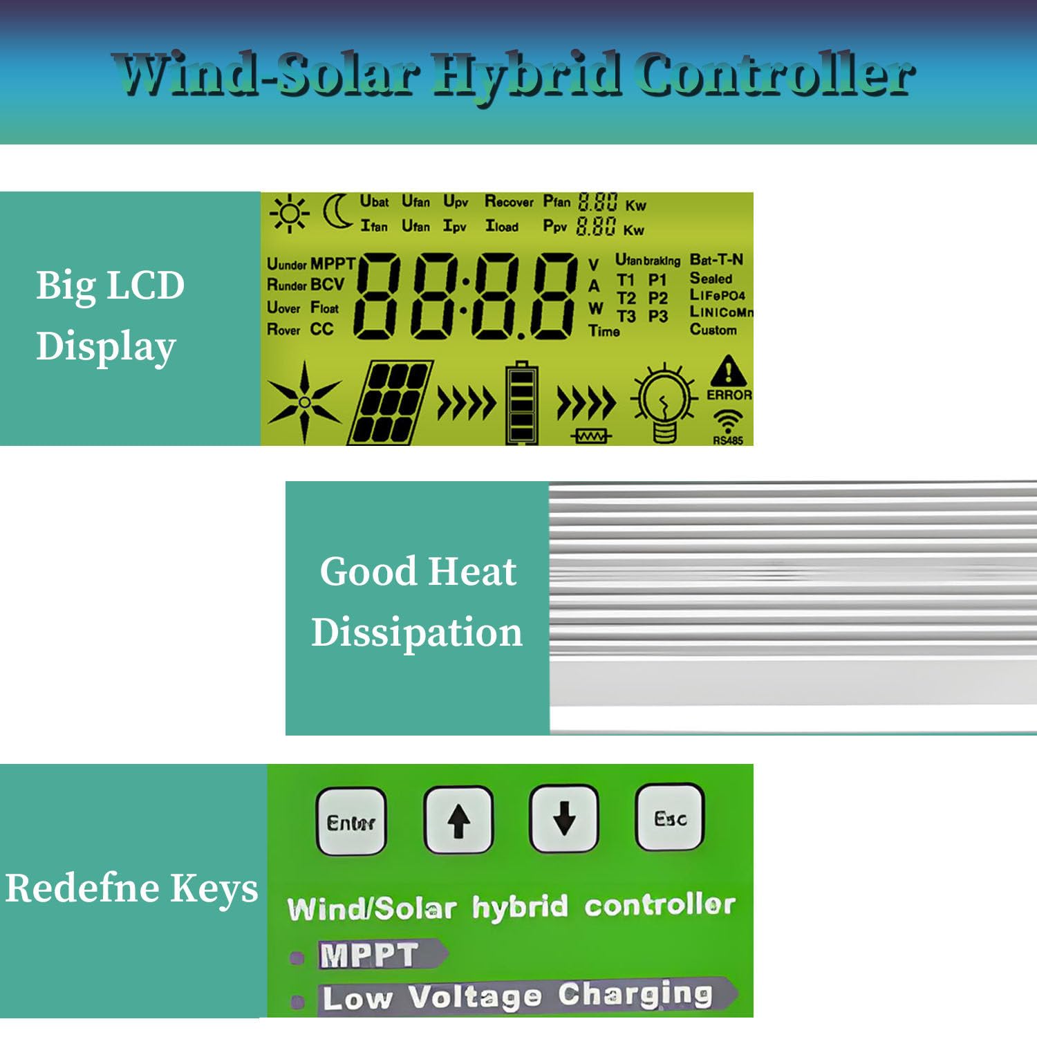 Hybrydowy regulator ładowania 16000 W, regulator MPPT Boost z obciążeniem zrzutowym i wyświetlaczem LCD, idealny do domu, łodzi, oświetlenia ulicznego, system zarządzania energią 48 V