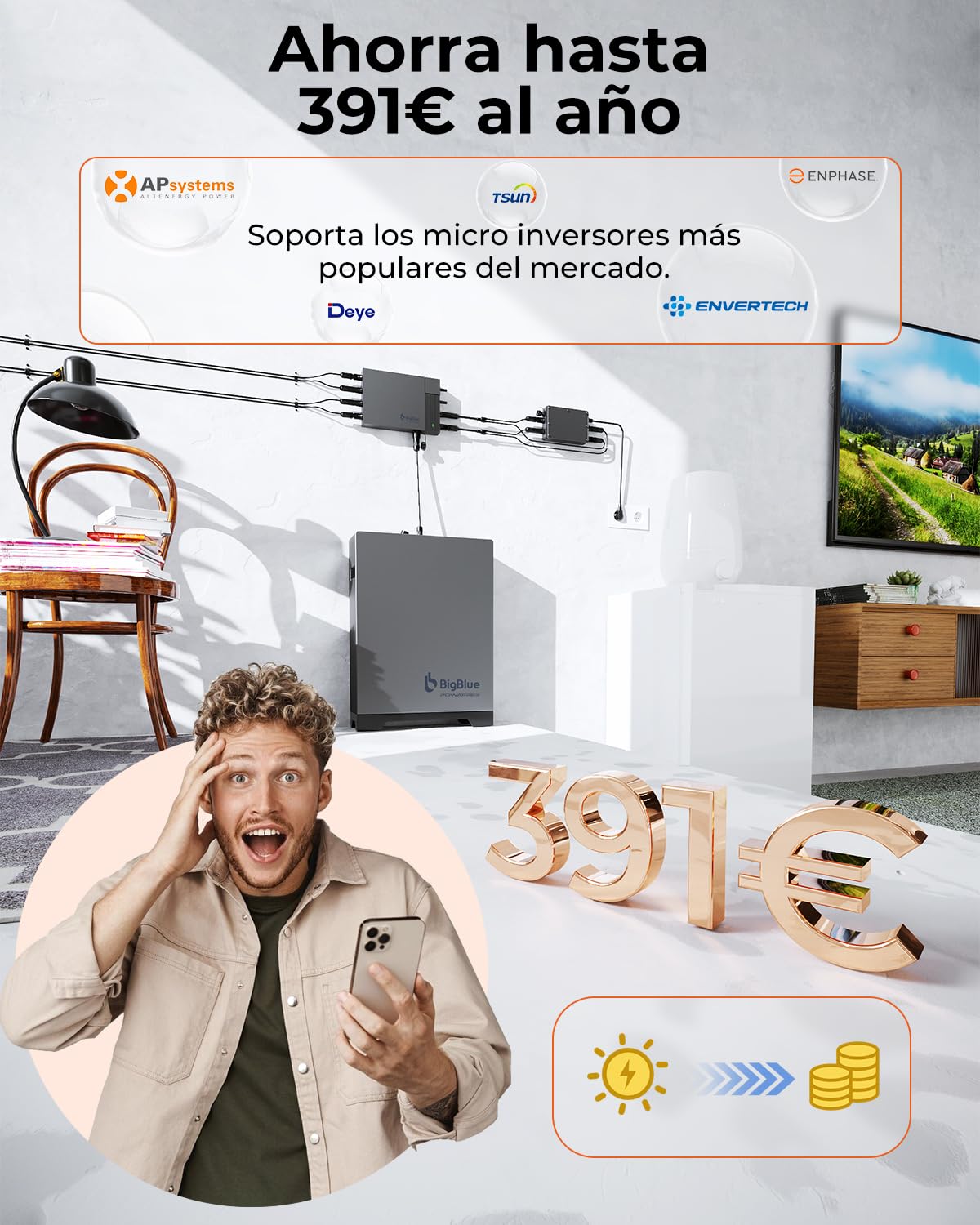 【Funciona a -20 ℃ e Batería LFP de 2560Wh】BigBlue Planta de Energía para Balcón con Almacenamiento, IP67 Impermeabile, Rastreador de 3 MPPT con Entrada Solar de 800W, Plug & Play, APP