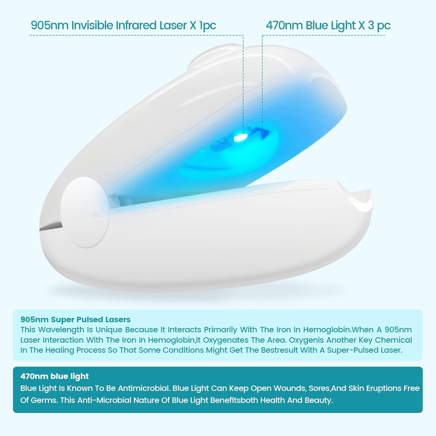 Nail Fungus Cleaning LaserDevice for Onychomycosis, Revolutionary Home Use Nail-fungus Remover, Upgraded Highly Effective Rechargeable Nail Fungus Treatment Device, Improving the Health of Unsightly Nails for Fingernails and Toenails (Upgrade Version) : Health & Household