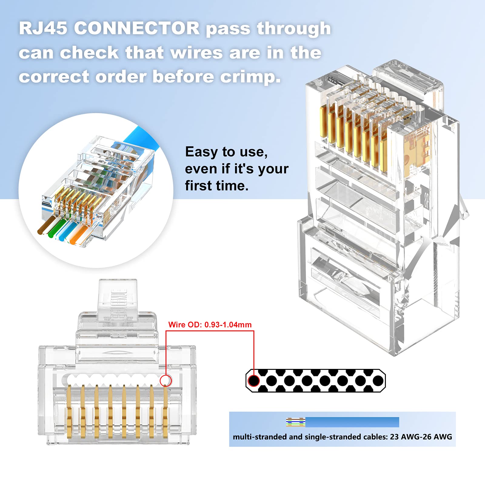 Złącze RJ45 CAT5E 50 szt