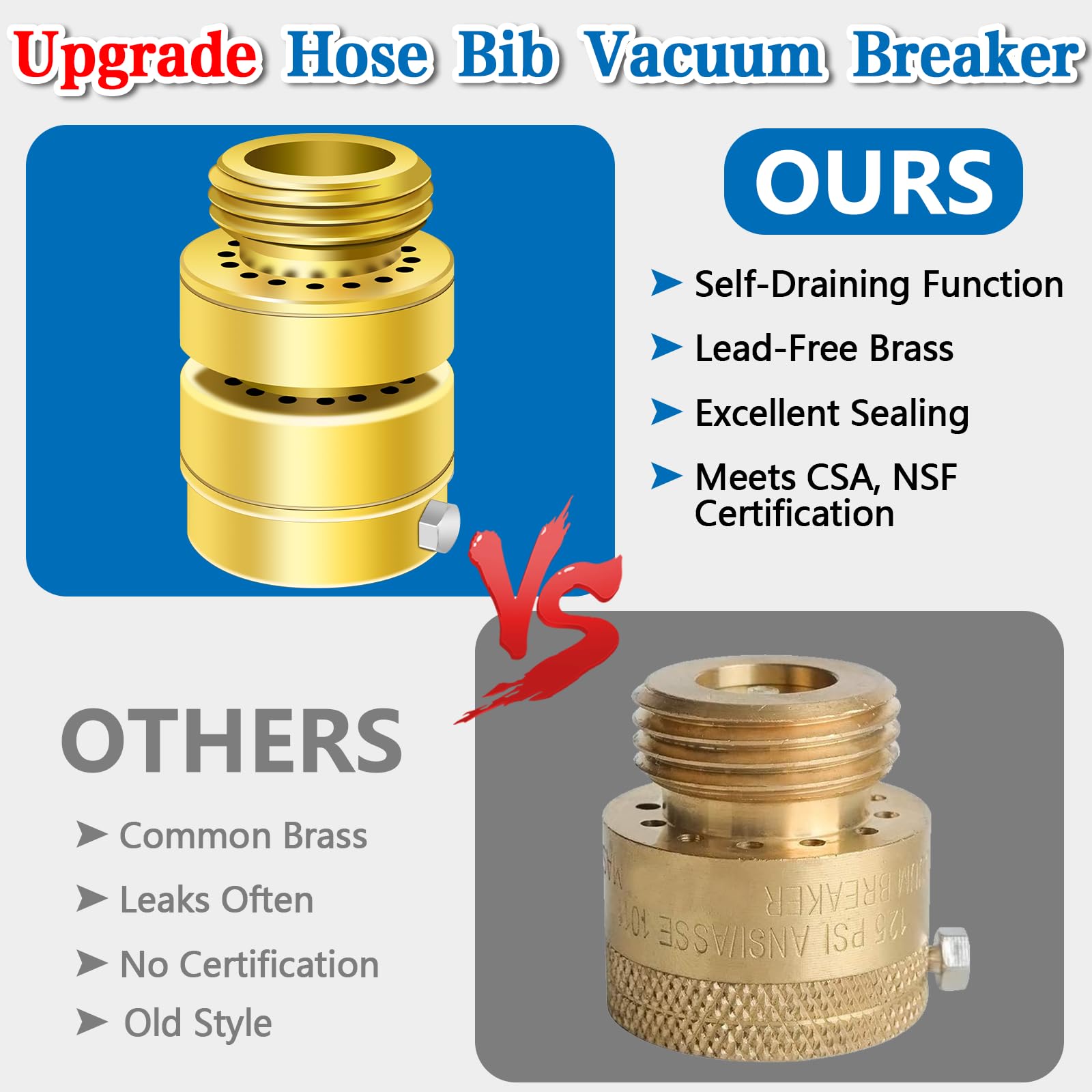 Fine Thread Vacuum Breaker, PK1390 No Lead Brass Self
