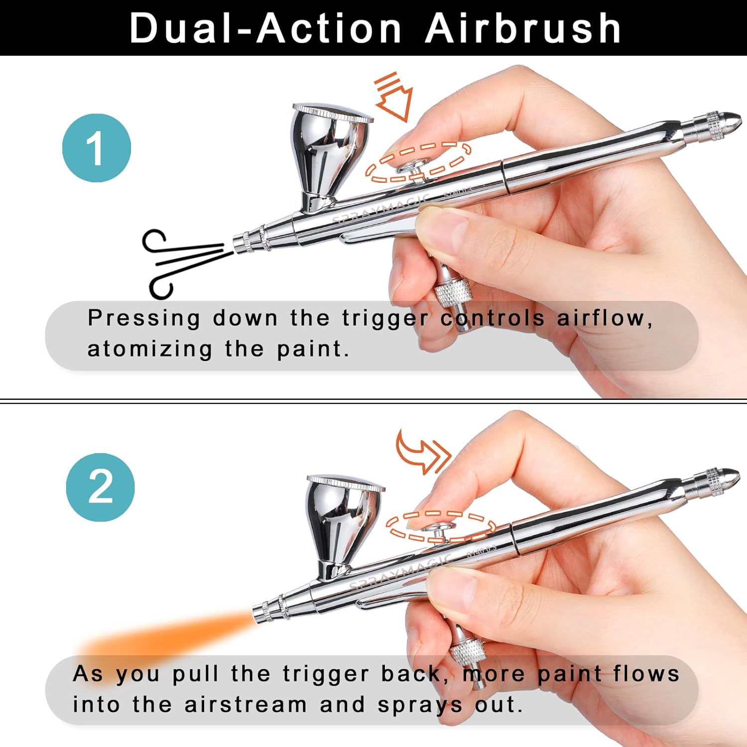 SprayMagic Airbrush Kit, Dual-Action Airbrush Gun with 0.2/0.3/0.5mm Needle Nozzel Sets and Gravity Feed Fluid Cup, Air Brush Gun for Nail Paint Makeup Barber Cake Decorating Model Car Tattoo Silver - Image 3