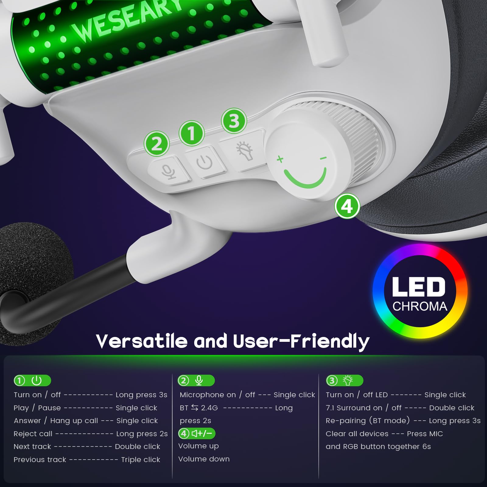 WESEARY WG2 Cascos Gaming Inalambricos, Auriculares Gaming Inalambricos de 2.4G para PS5, PS4, PC, Switch, Sonido Estéreo 7.1 Auriculares con Microfono, Cascos Gaming con Luz LED, Duración 50Hr+