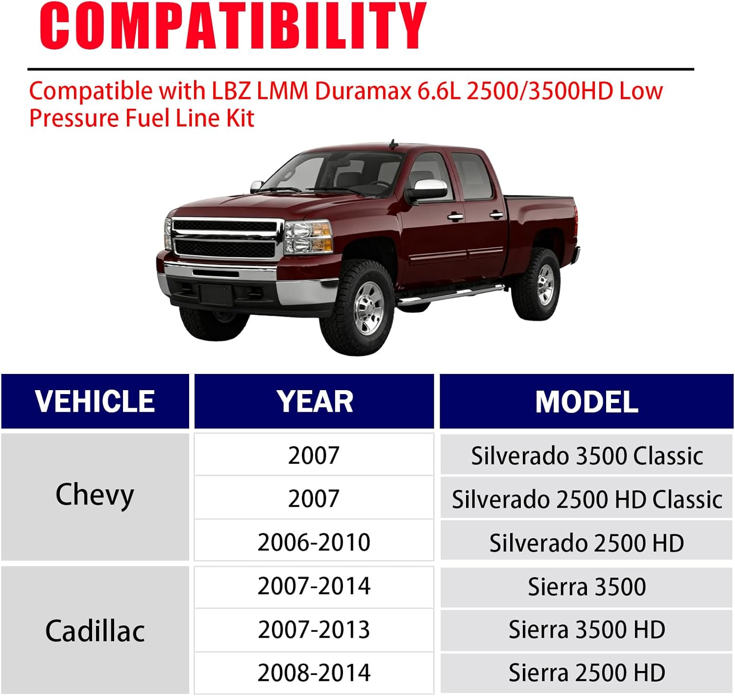 6.6 Low Pressure Fuel Line Kit Fit for 2006-2010 Chevy Silverado 2500 HD GMC Sierra 3500 HD LBZ LMM Duramax 2500/3500HD 6.6L Replaces# 12625281 12625284 97321375 12625278