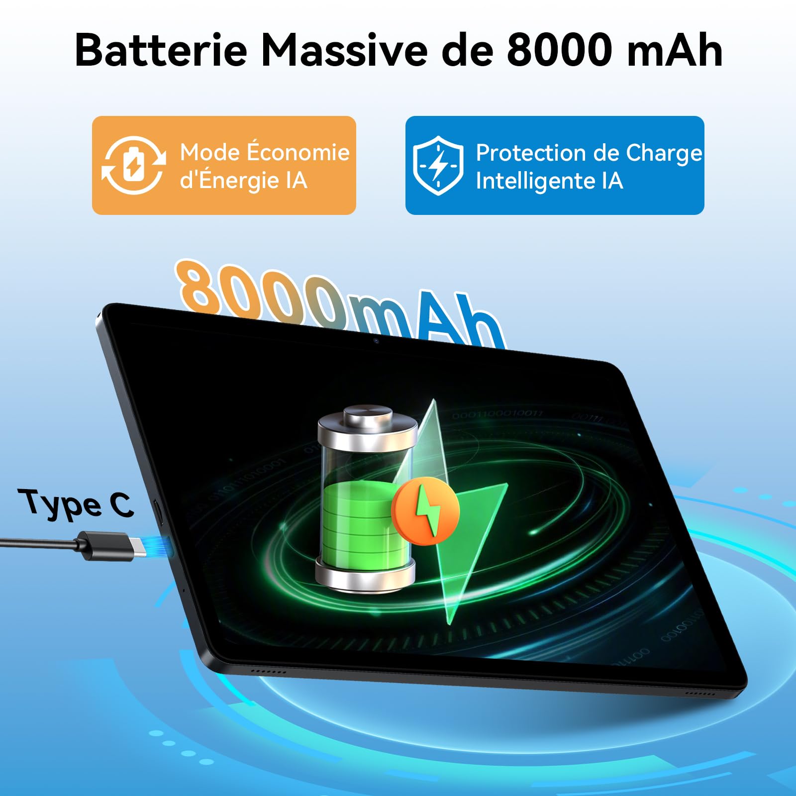 Tablette 11 Pouces avec Clavier, Android 16, 24 Go RAM, 128 Go,8000 mAh