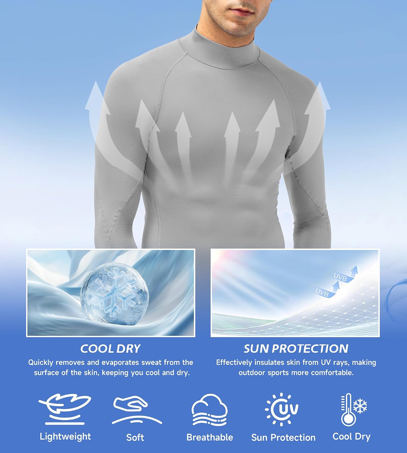 Mens Mock Turtleneck Compression Long Sleeve Shirts Workout Base Layer Tops