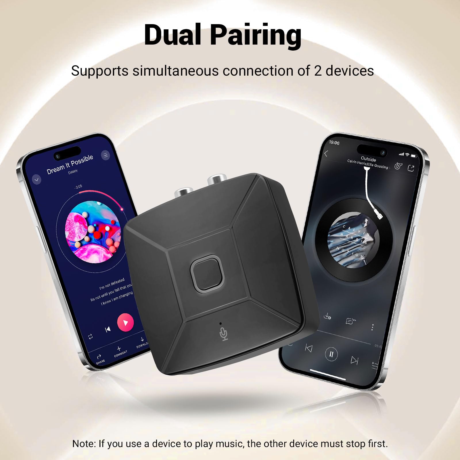 Ricevitore Bluetooth 6.0 per impianto stereo con SBC, decodifica AAC, decodifica Hi-Res, adattatore Bluetooth aux (jack da 3,5 mm su 2 prese RC), AVRCP, A2DP, HFP, protocolli Bluetooth HSP, USB-C