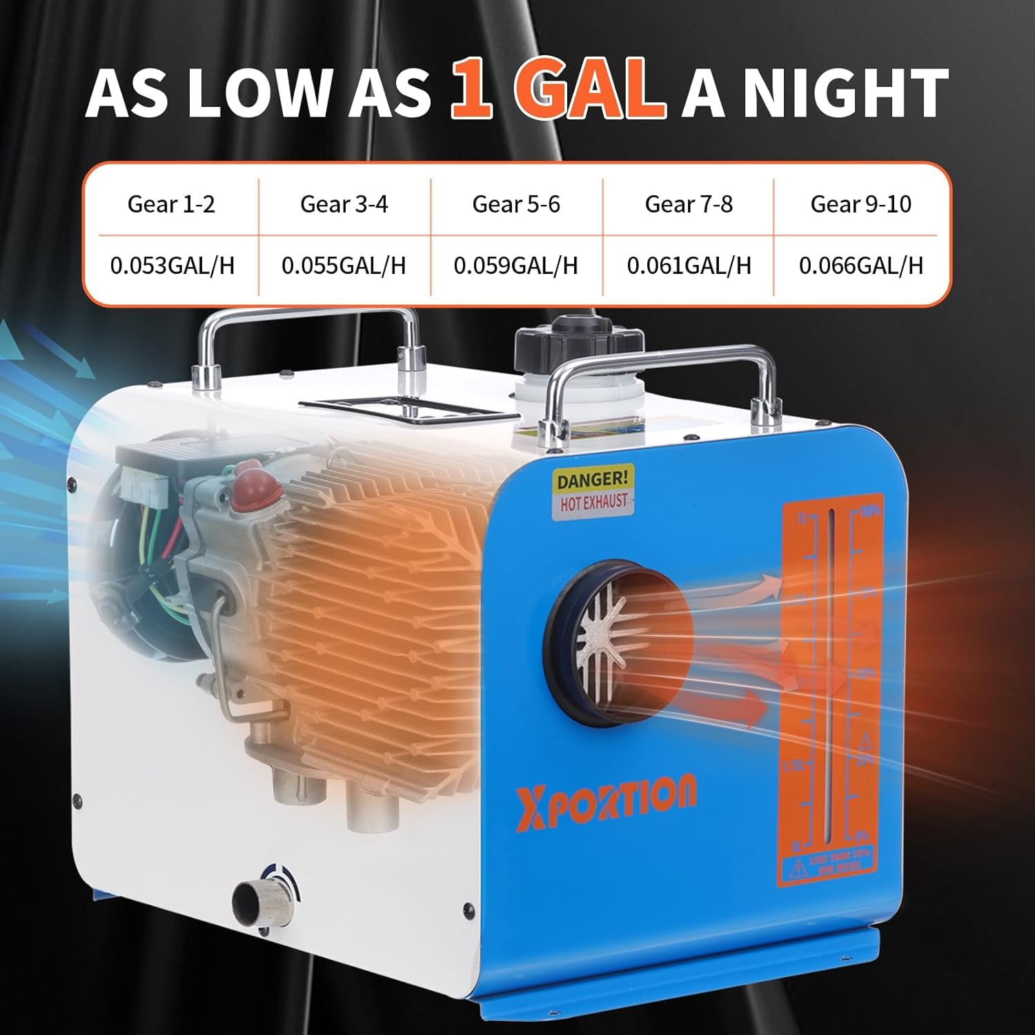 Riscaldatore diesel 8.3KW, riscaldatore d'aria blu portatile 12V/24V/220V, riscaldatore diesel all-in-one con telecomando e pannello LCD di controllo per auto, camion, camper e uso interno