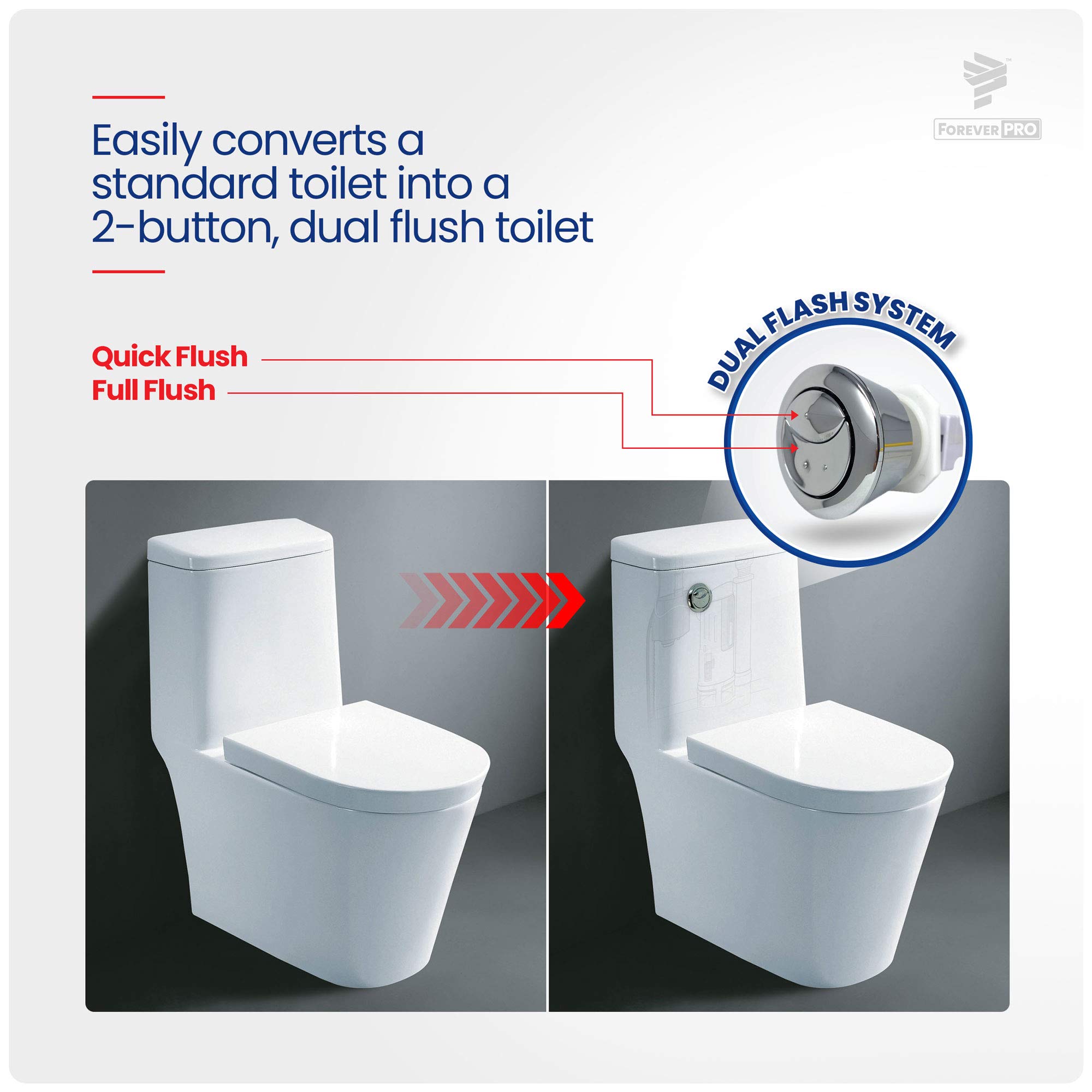 ForeverPRO DFVFVK Universal Water Saving Dual Flush Valve and Fill Valve with Push Button Toilet