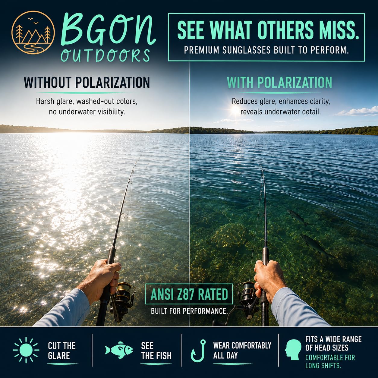 Gafas de sol polarizadas UV400 diseñadas para pesca, golf y aventura. Ligeras, duraderas y cómodas durante todo el día.