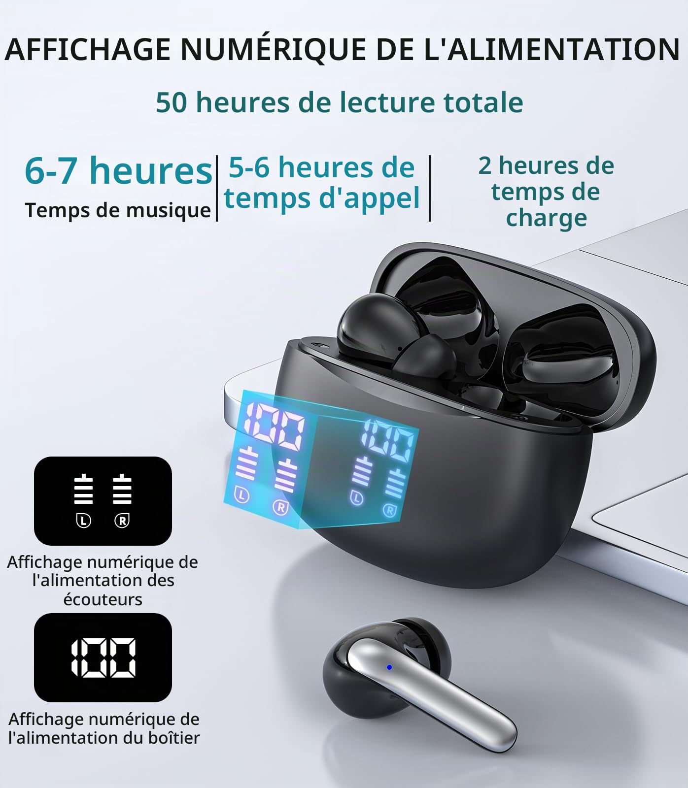 Écouteurs sans fil Bluetooth 5.3, écouteurs intra-auriculaires sans fil 2026, écouteurs à basses profondes 50H, chargeur sans fil étanche IPX5 pour le sport et écouteurs USB-C, casque à double microph