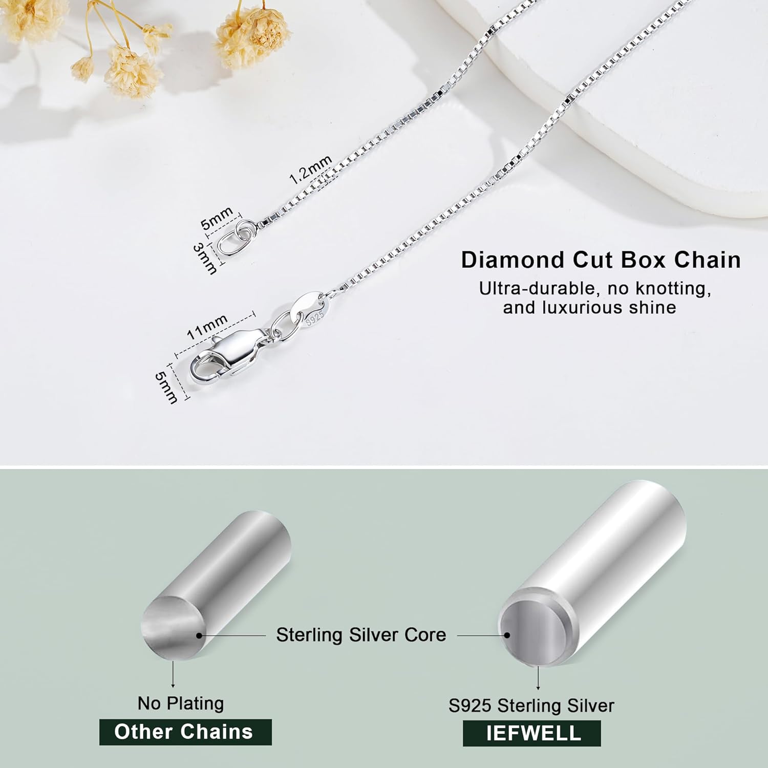 IEFWELL S925 Sterling Silver Box Chain Bracelet for Women - 1.2mm Box Chains Bracelet, Hypoallergenic Sturdy Women's Silver Chain Bracelets, 6.5/7/7.5/8/8.5/9 Inches Jewelry Gifts - Image 2