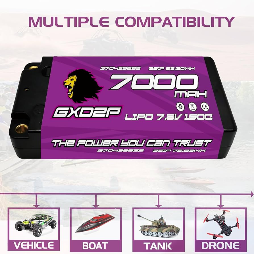 Amazon.co.jp: GXDZP ショートリポ バッテリー 2S 7.6V 150C