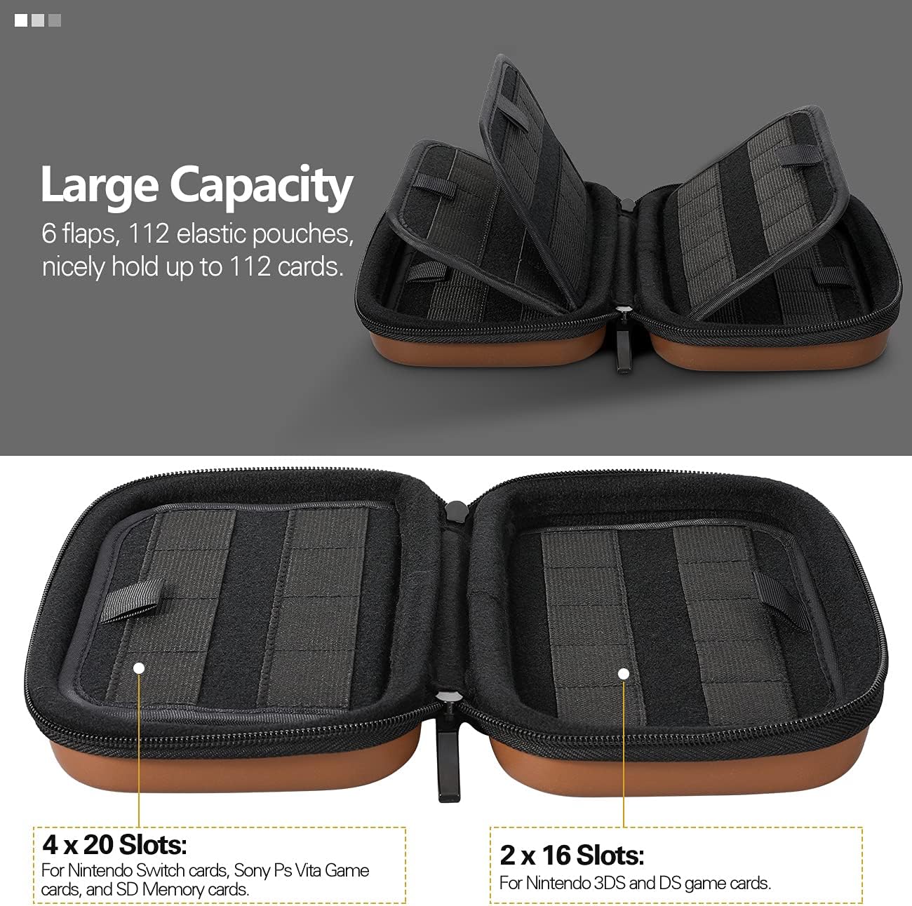 TiMOVO 112 Game Case Holder Cartridges for Nintendo Switch Sony Ps Vita Game Cards/SD Memory Cards and Nintendo 3DS/DS Game Cards, Portable Organizing Game Storage Case - Brown