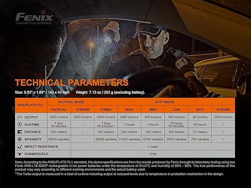 Miniatura 8 de Fenix TK35UE V2.0 (TK35UEV2) Linterna táctica de 5000 lúmenes con baterías y un conjunto de cargador USB LumenTac