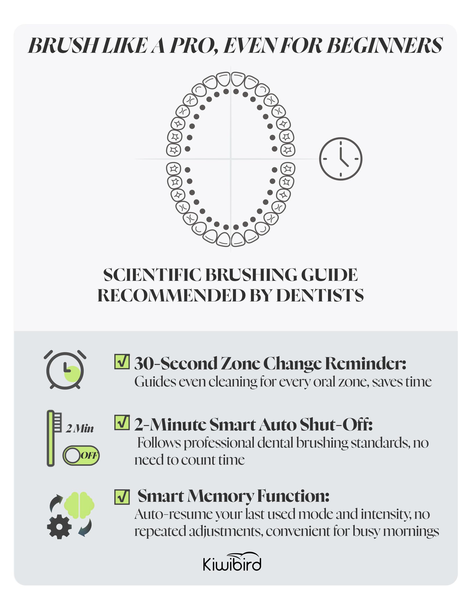 KIWIBIRD Cepillo de dientes eléctrico K5 Sonic, cabezal de cepillo 1.5 veces más ancho para una limpieza un 50% más rápida, eliminación de placa eléctrica de alta eficiencia, batería de 180 días, 5