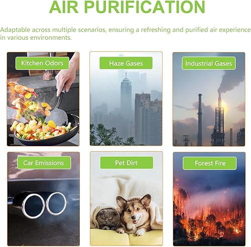Miniatura 6 de Filtro de repuesto ErestAir-RF compatible con el purificador de aire LEVOIT EverestAir, número de comparación EverestAir-RF