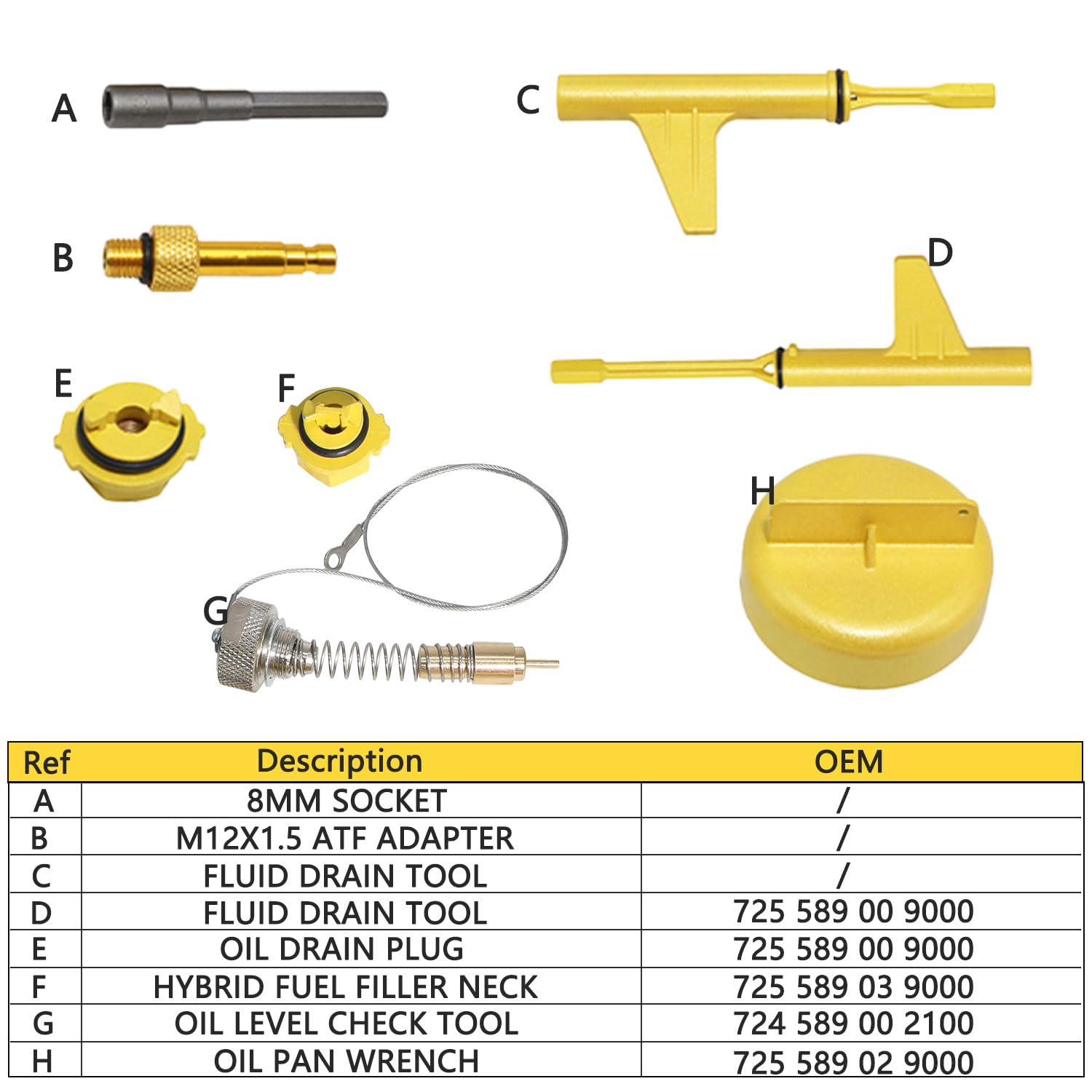 DPTOOL Metall Getriebeöl Füllwerkzeug für Benz 725.0 8 & 9 Gang | Für Mercedes Benz Ölwechselgetriebefüller Werkzeugadapter mit Ölstandskontrollwerkzeug 725 589 02 90 00, 725 589 00 90 00