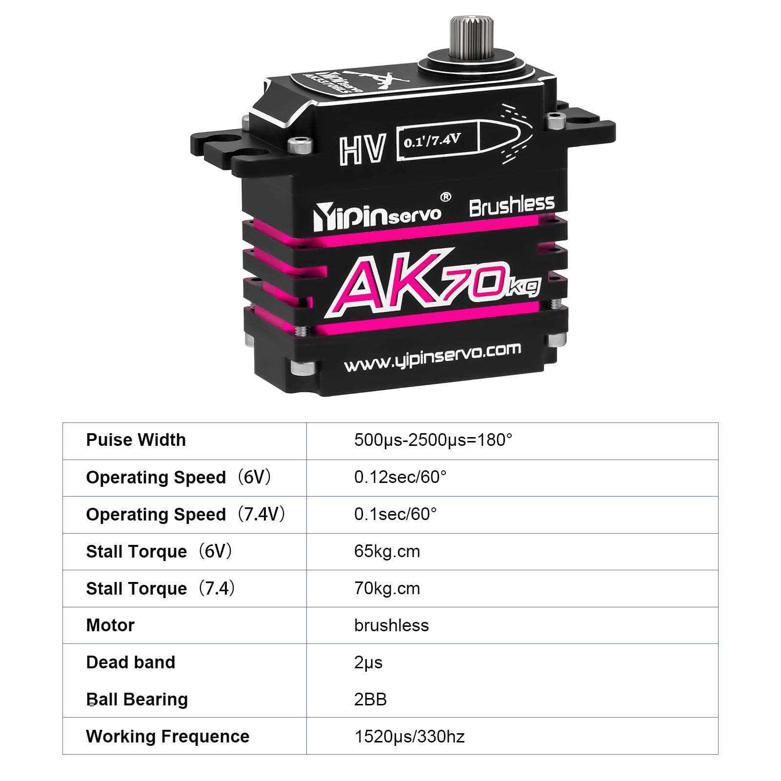 GOUPRC AK - Servo RC sin escobillas de aluminio de 70 kg para 1/8 1/10 1/12 RC camión, coche, barco, robot, engranaje oblicuo de 8.4 V, servo de dirección de alto par