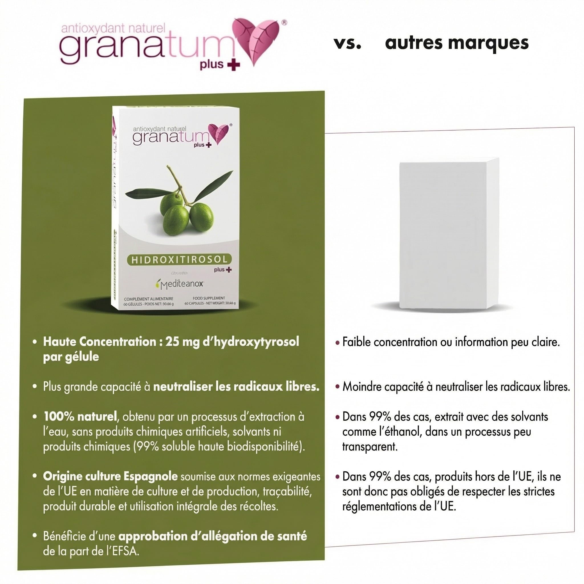 Granatum Plus | Extrait de Olive | Extrait de feuille d'olivier | Extrait de feuilles d'olivier | Hydroxytyrosol Plus | Complément alimentaire | Polyphénols naturels | (1 Boîte de 60 Gélules)